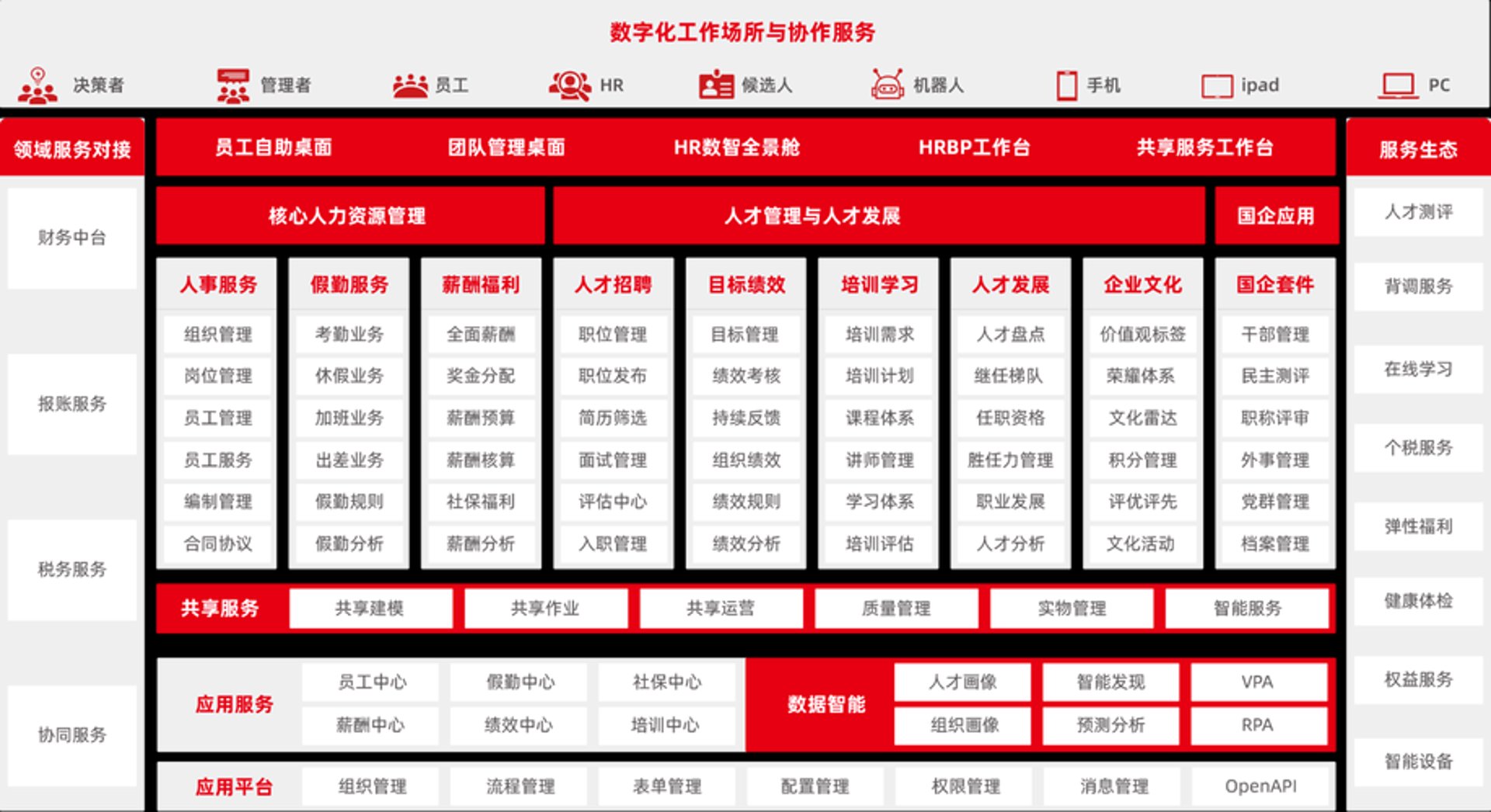 克拉玛依搬家网